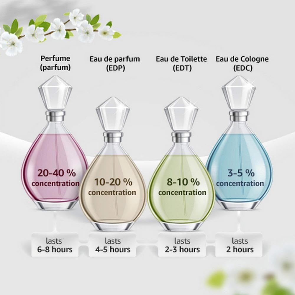 Men Eau De Toilette, 3.4 Ounce P666580