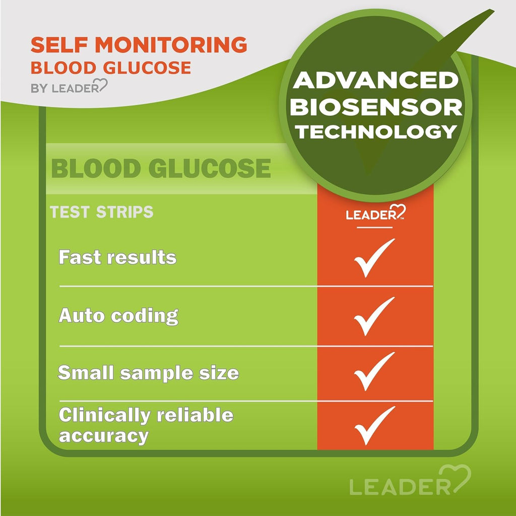 Blood Glucose Test Strips 50 Count Pack of 2 V701635