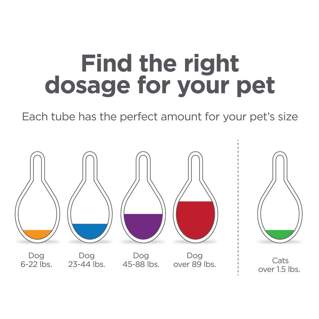 Flea and Tick Prevention for Dogs 23-44 lbs 3 Month Supply V892