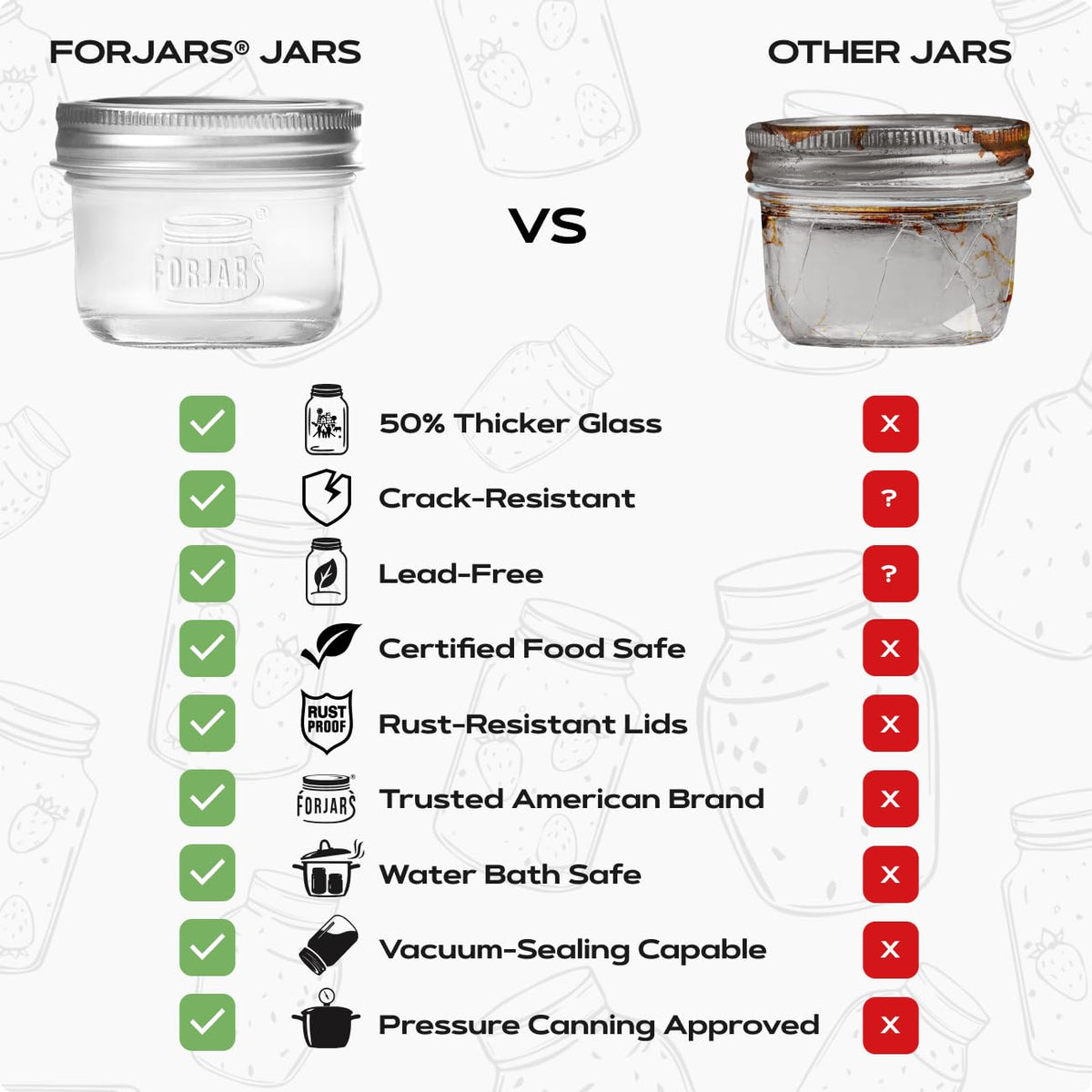 16oz Wide Mouth Glass Canning Jars 12-Pack J347852