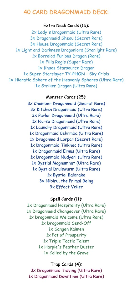 Custom Competitive Deck for Yugioh W7561