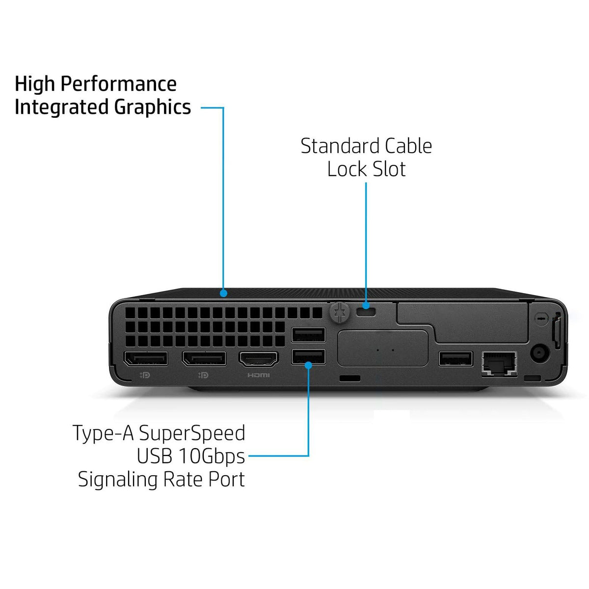Mini PC Desktop Computer, Intel Core i5-14500, 16GB DDR5 RAM, 512GB SSD, Keyboard & Mouse Included, Windows 11 Pro W92452