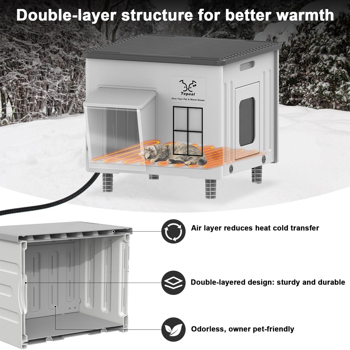 Heated Insulated Cat House T85909