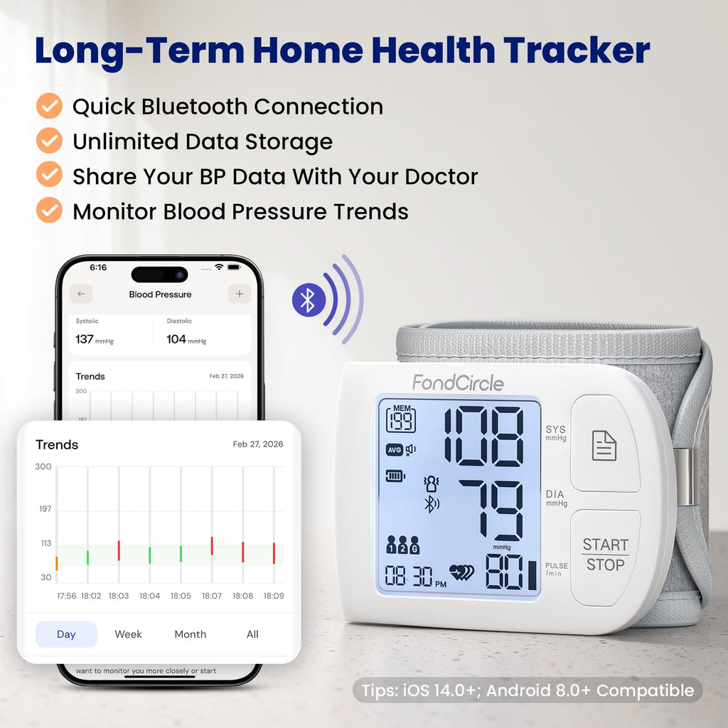 Blood Pressure Monitor I412975