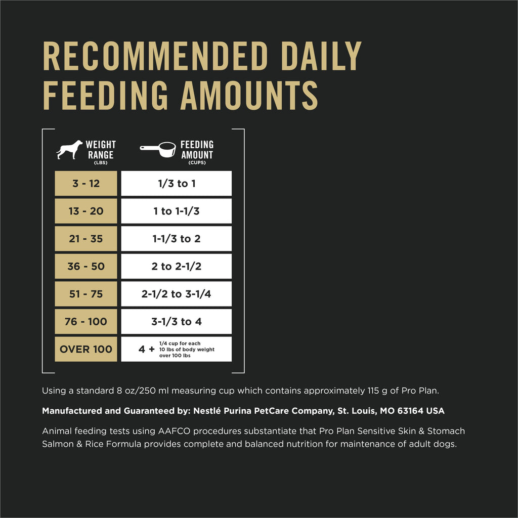 Salmon Dry Dog Food J5780