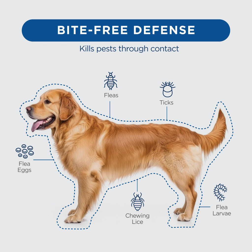 Flea and Tick Prevention for Dogs 23-44 lbs 3 Month Supply V892