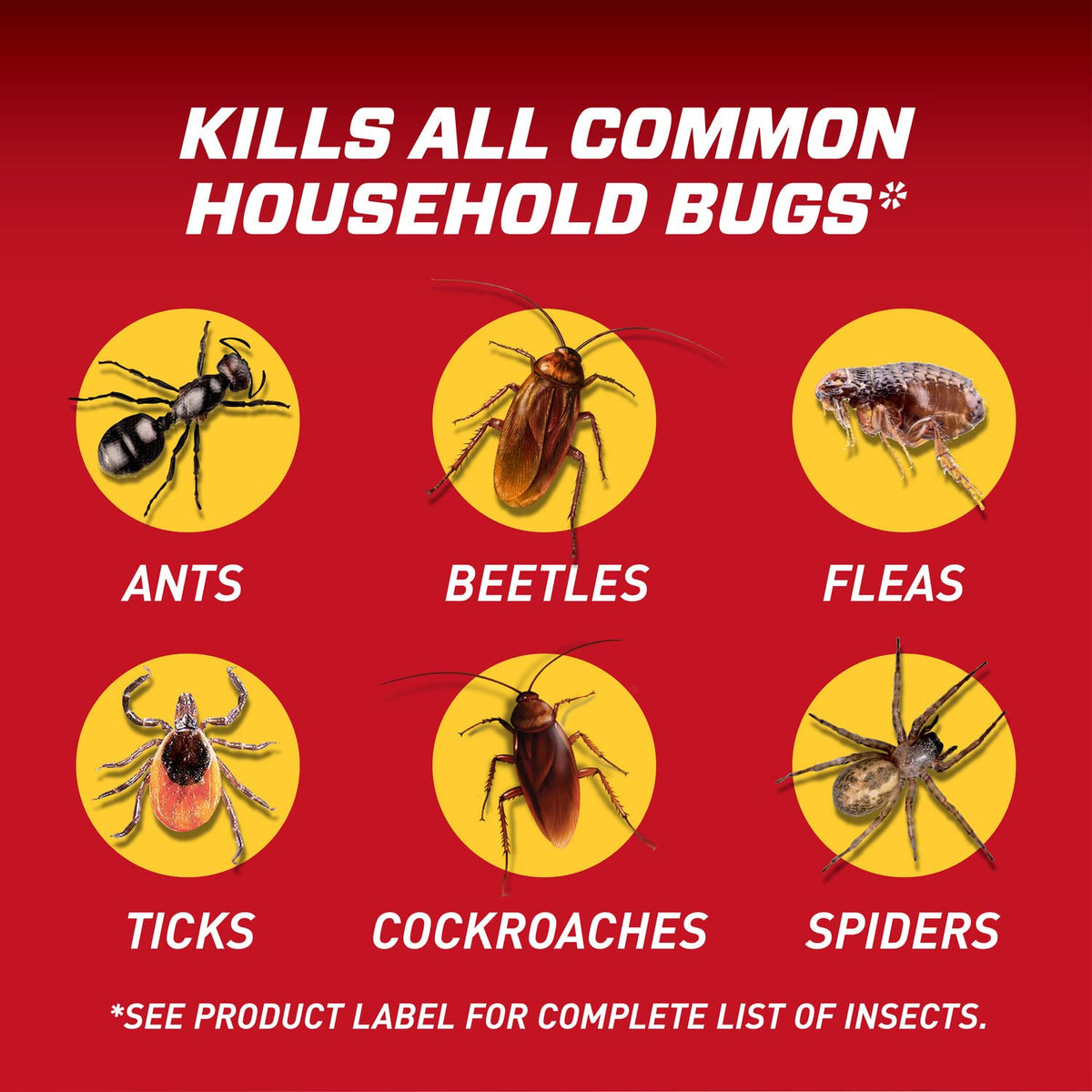 Indoor & Perimeter Insect Killer Refill 1.33 GAL 2 Pack Y42232