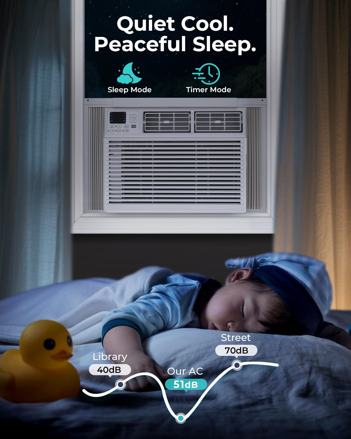 10000 BTU 6-in-1 Window Air Conditioner with Remote Control H742