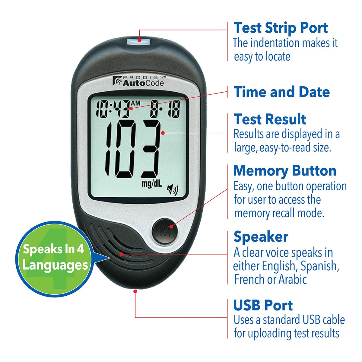 100ct Blood Glucose Test Strips with Talking Meter Starter Kit K233939