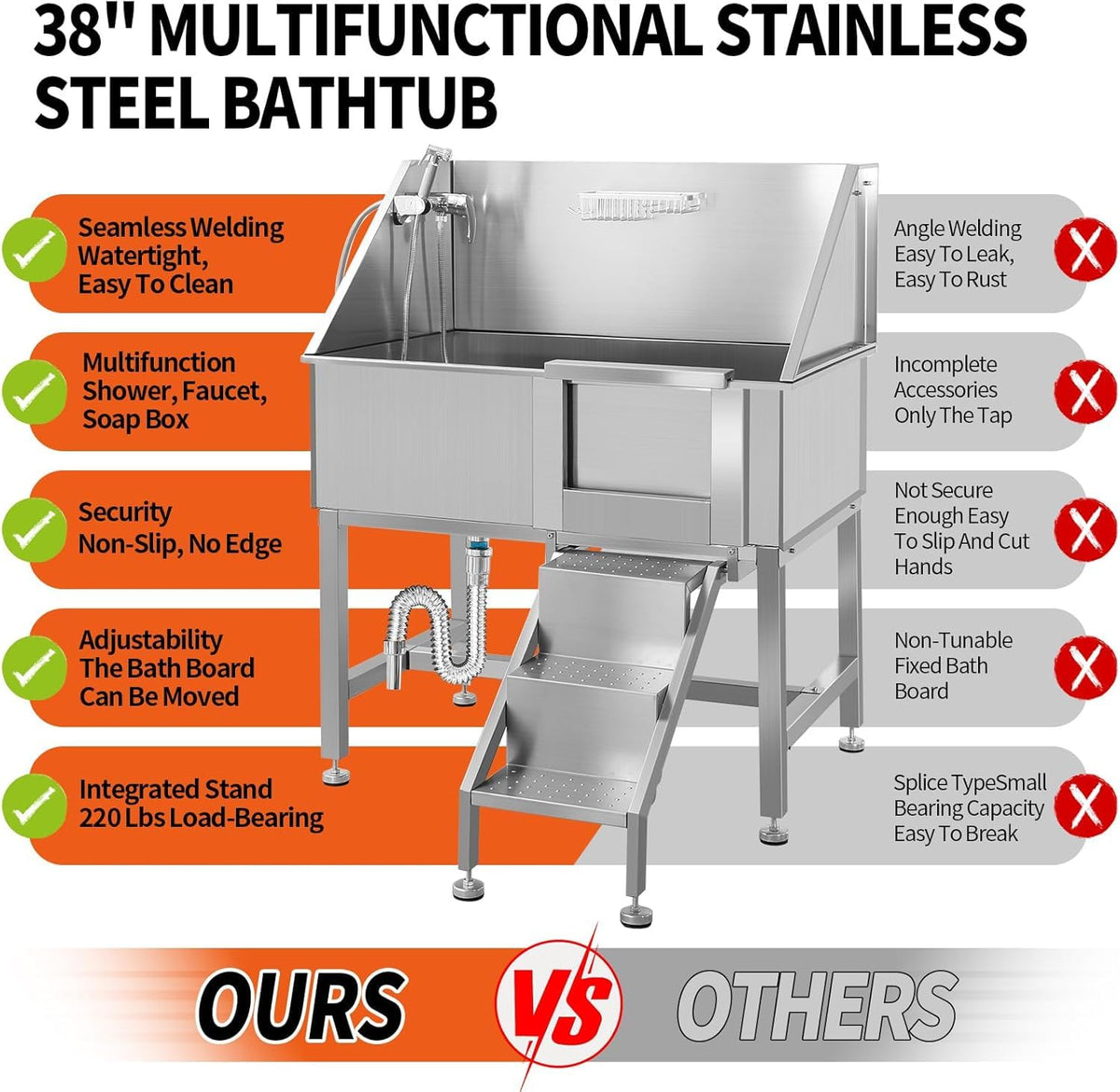 38" Stainless Steel Dog Grooming Tub with Ramp Q6458