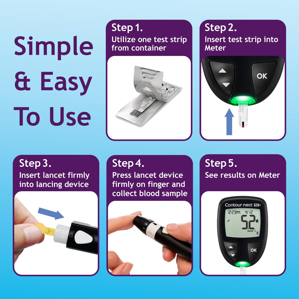 Blood Glucose Test Strips 85 Count O30015