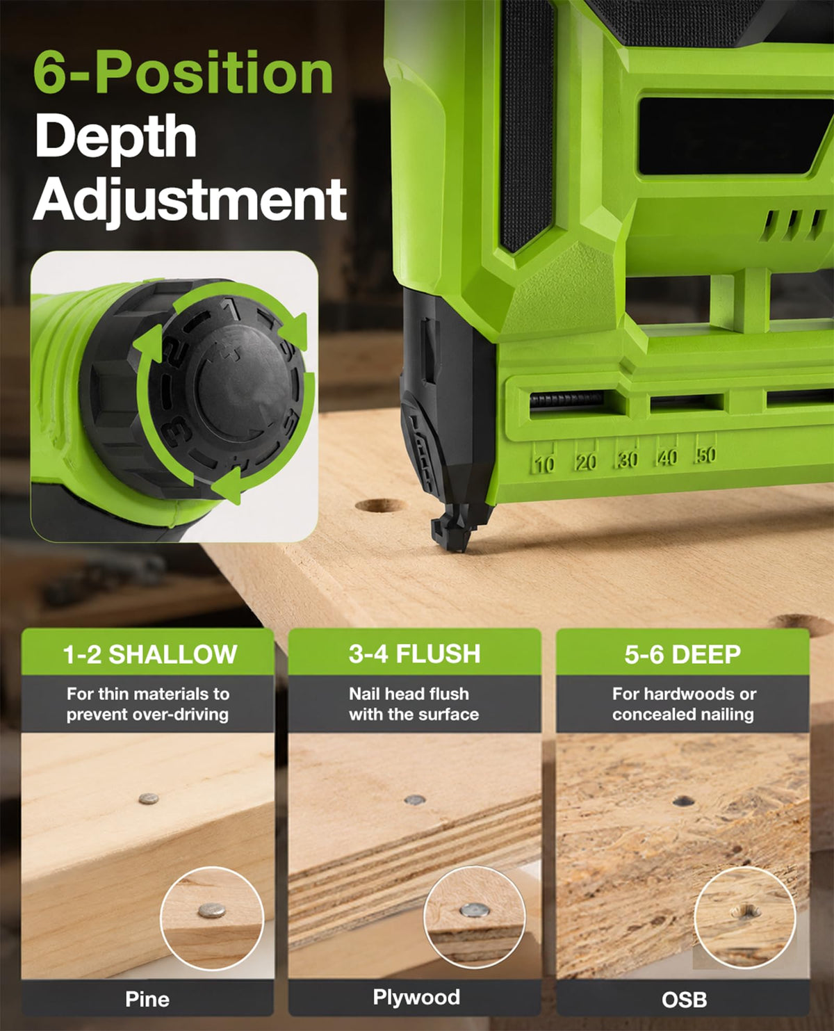 18-Gauge Cordless Brad Nailer 20V 2-in-1 Electric Nail Gun with 2 Batteries H135