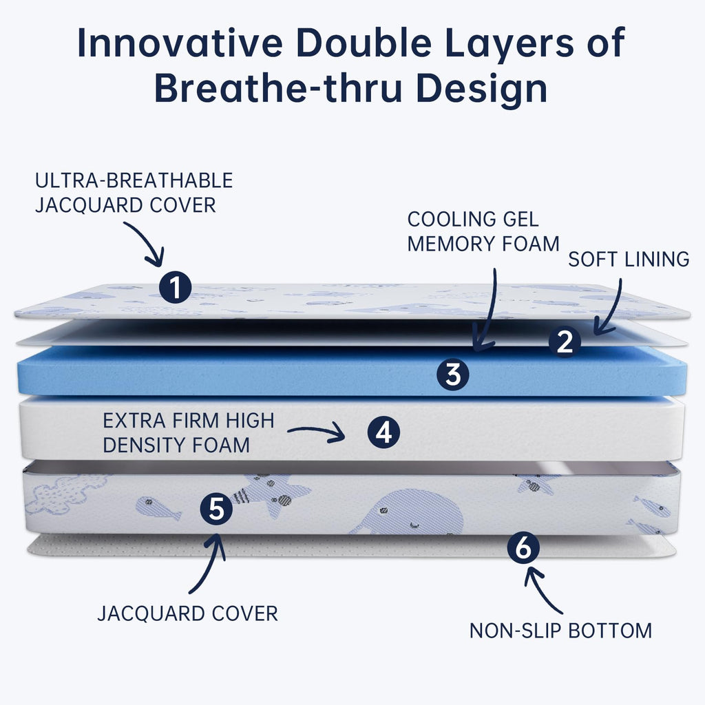 Dual Sided Memory Foam Pack and Play Mattress 38"x26" E276393