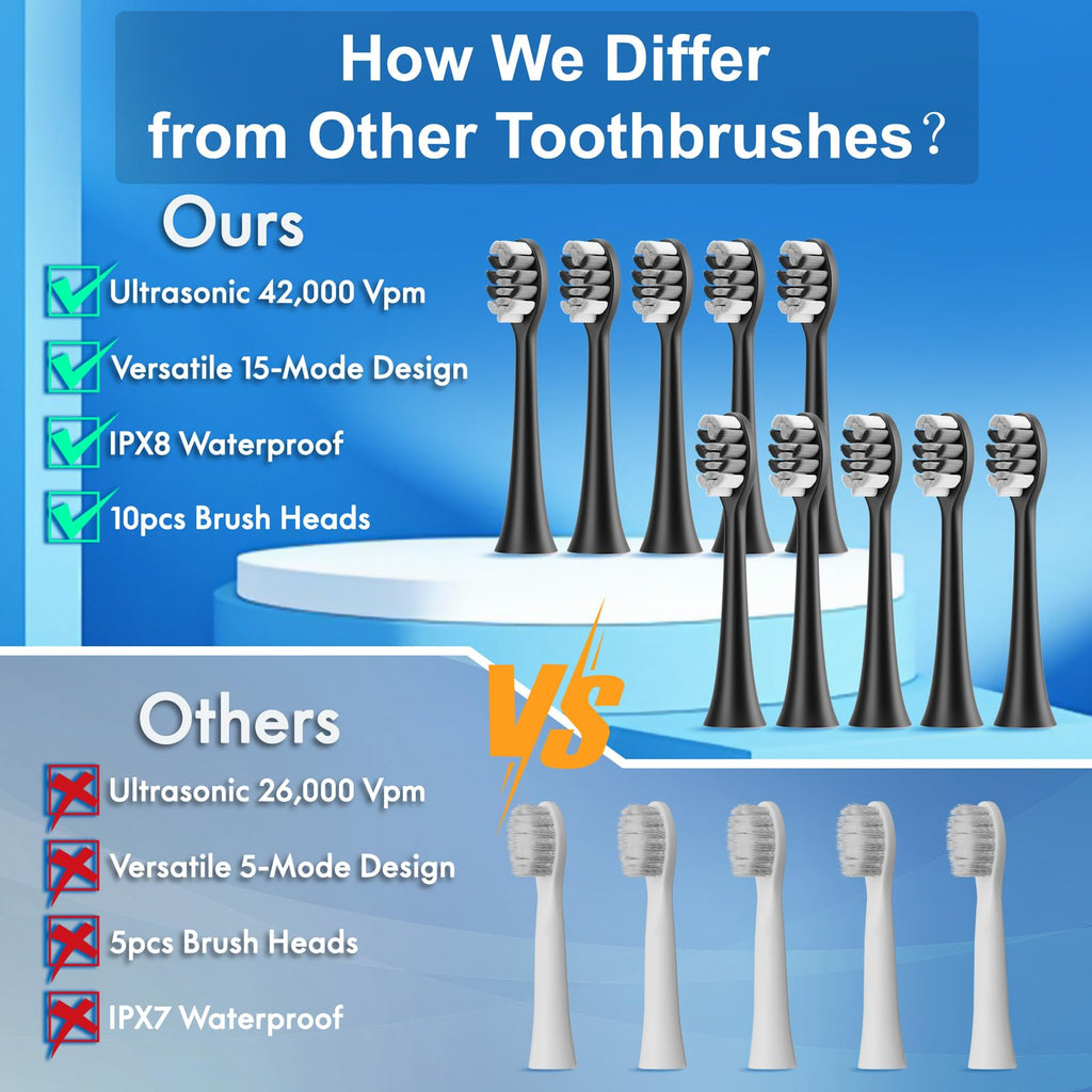 2 Pack Electric Toothbrush I7778