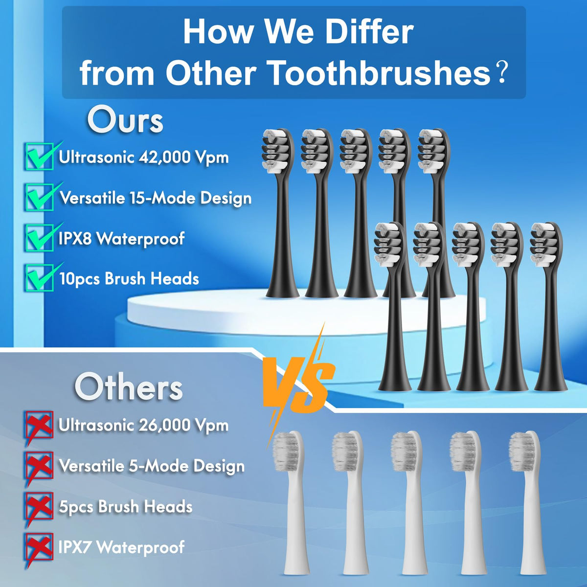 2 Pack Electric Toothbrush I7778