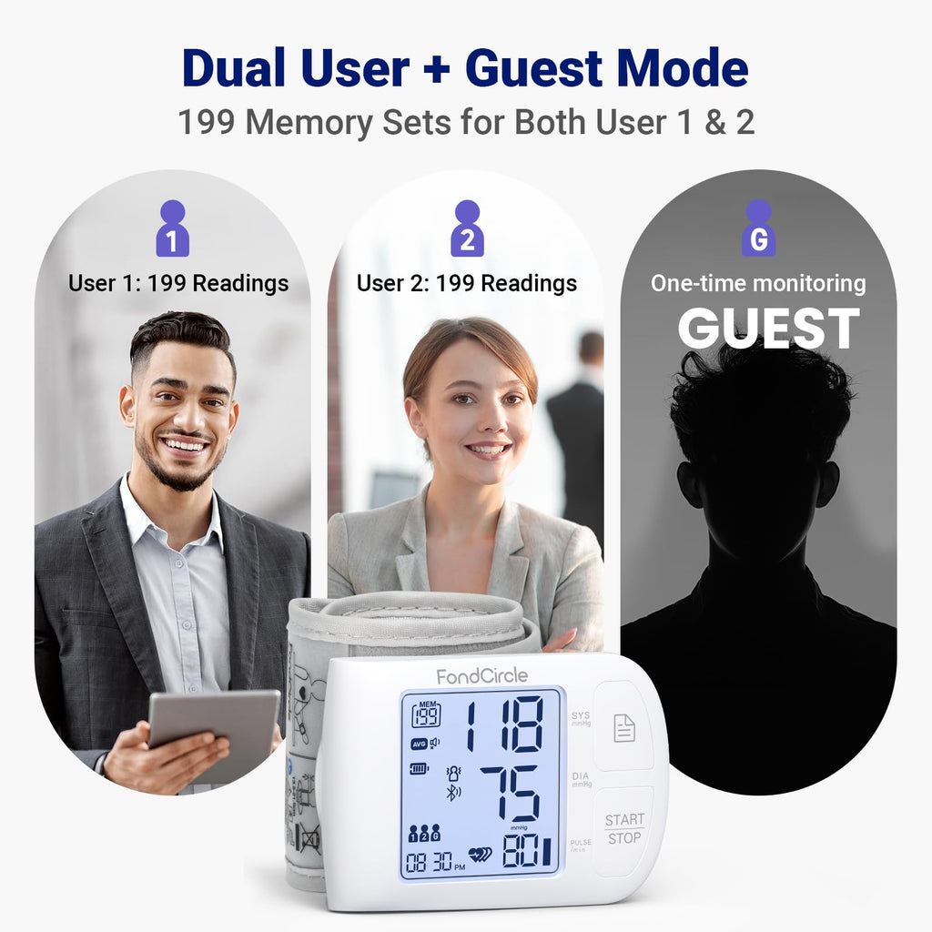 Blood Pressure Monitor I412975