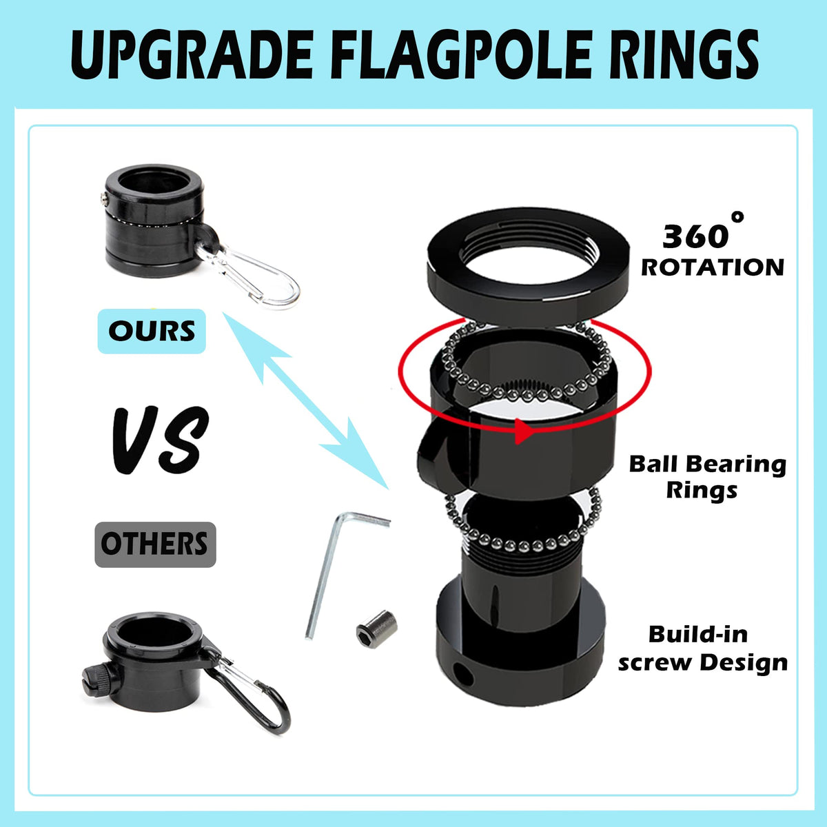 5FT Tangle Free Spinning Metal Flag Pole Kit with 3x5 Flag B757
