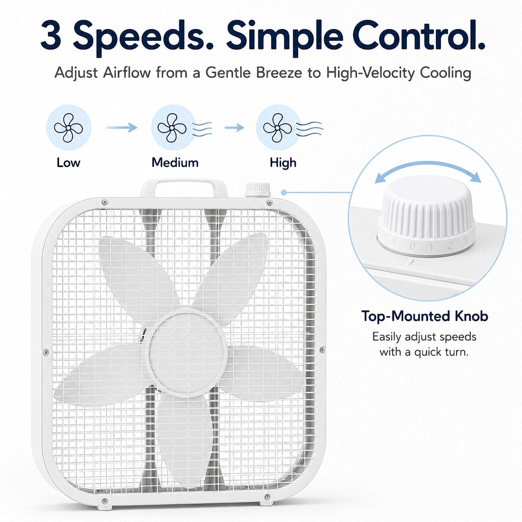 20 Inch Portable Box Fan with 3 Speeds, White H753135