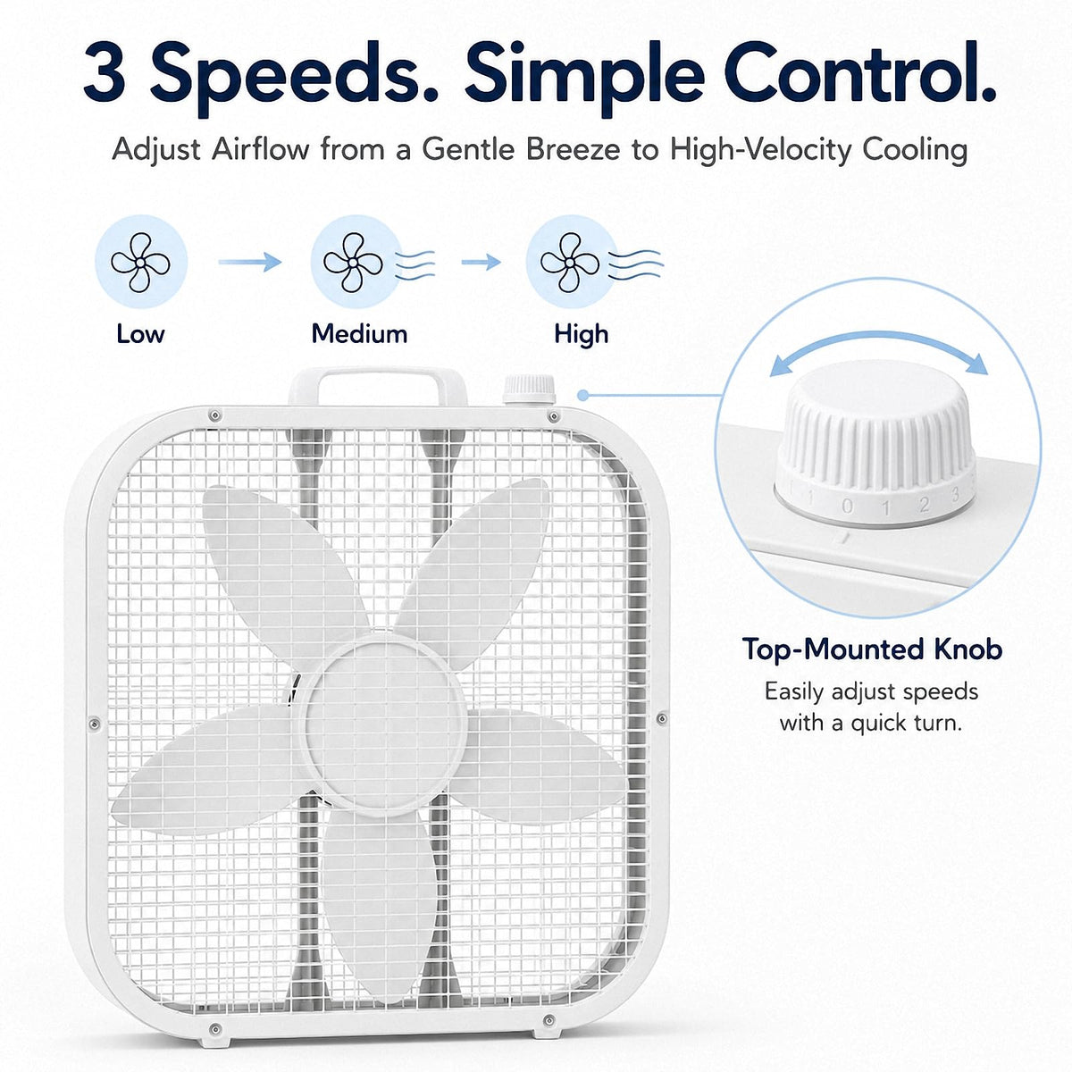 20 Inch Portable Box Fan with 3 Speeds, White H753135