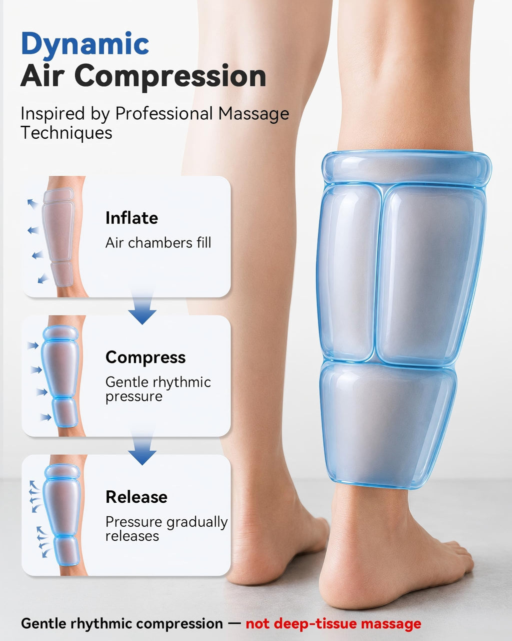 Cordless Rechargeable Leg Compression Massager A145