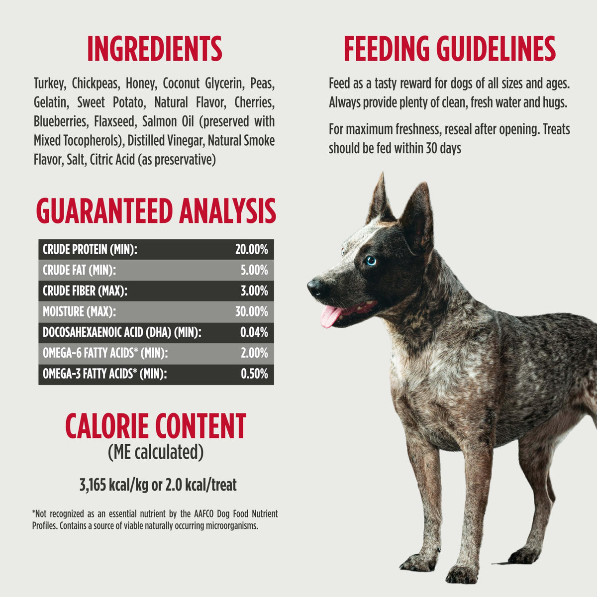 Turkey Recipe Grain-Free Low-Calorie Dog & Puppy Training Treats, 16 Ounce Pouch Z1170
