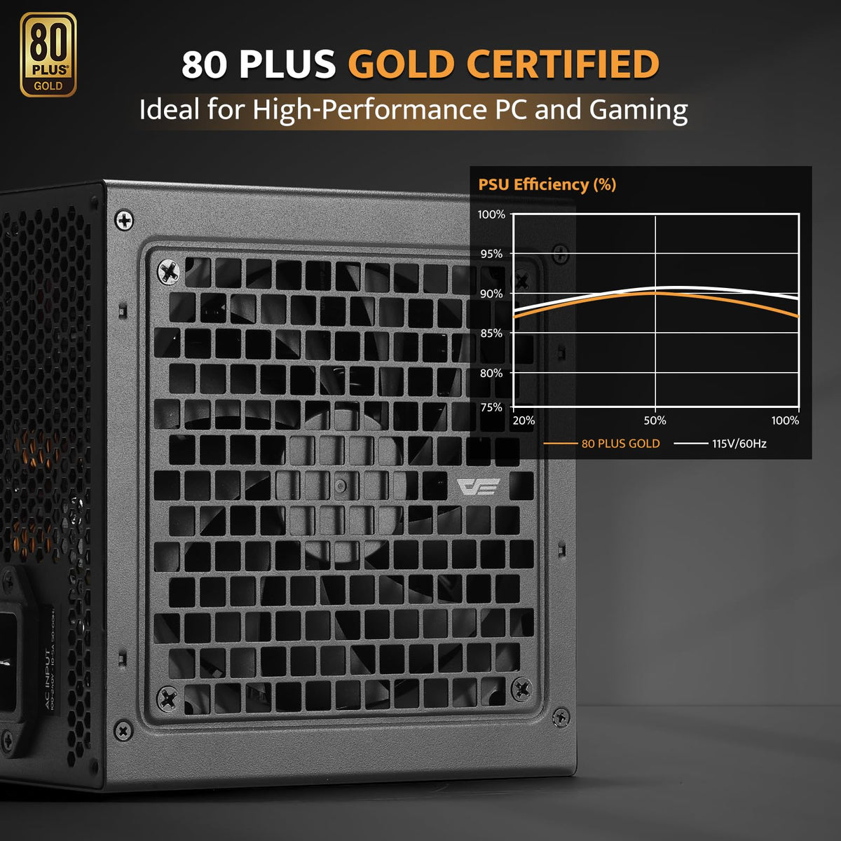 Fully Modular ATX 3.1 PCIe 5.1 80 Plus Gold Power Supply N862341