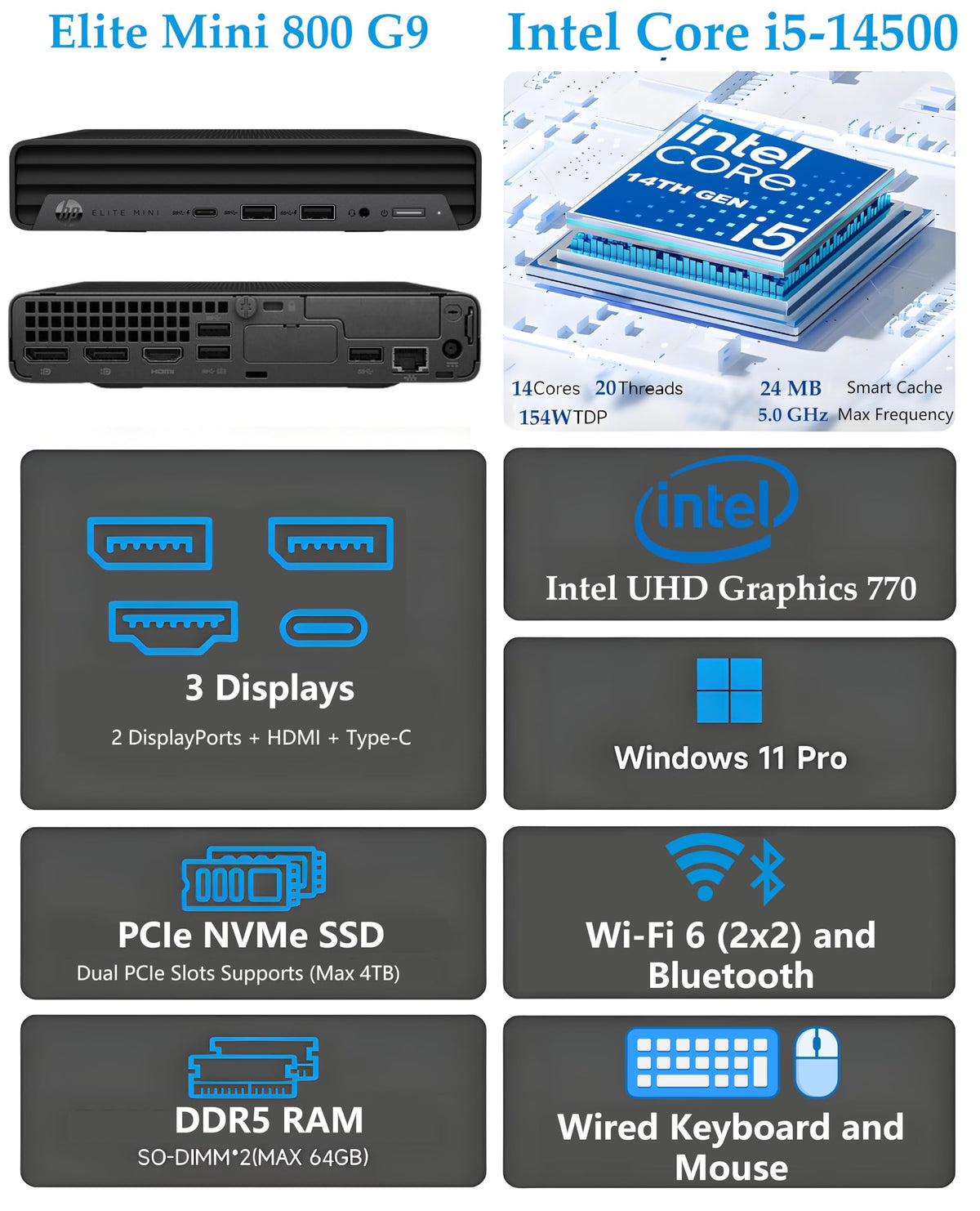 Mini PC Desktop Computer, Intel Core i5-14500, 16GB DDR5 RAM, 512GB SSD, Keyboard & Mouse Included, Windows 11 Pro W92452