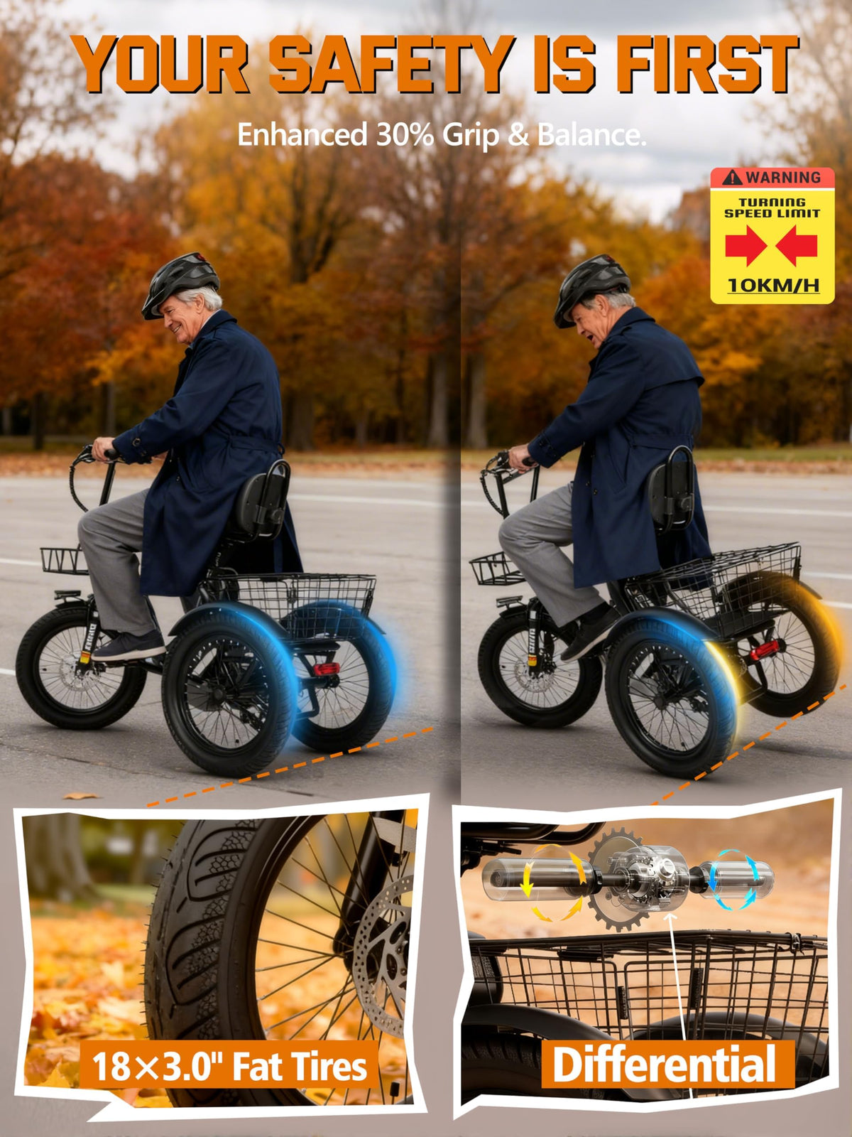 Folding 1200W Fat Tire Electric Trike with Removable Battery P294