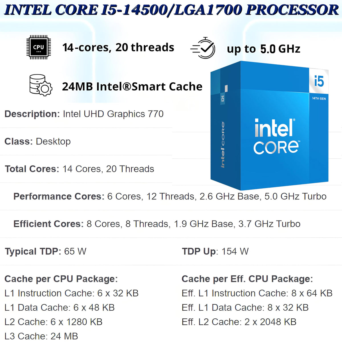 Mini PC Desktop Computer, Intel Core i5-14500, 16GB DDR5 RAM, 512GB SSD, Keyboard & Mouse Included, Windows 11 Pro W92452