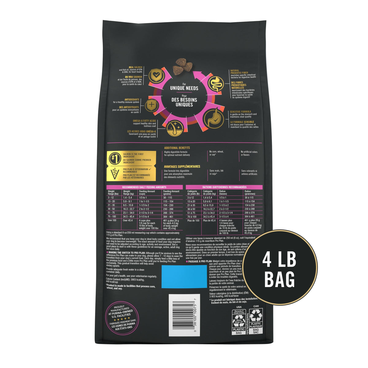 Salmon Dry Dog Food J5780