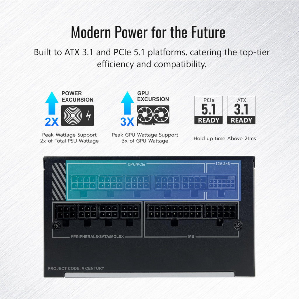 1200W Fully Modular 80 Plus Gold Power Supply N8118