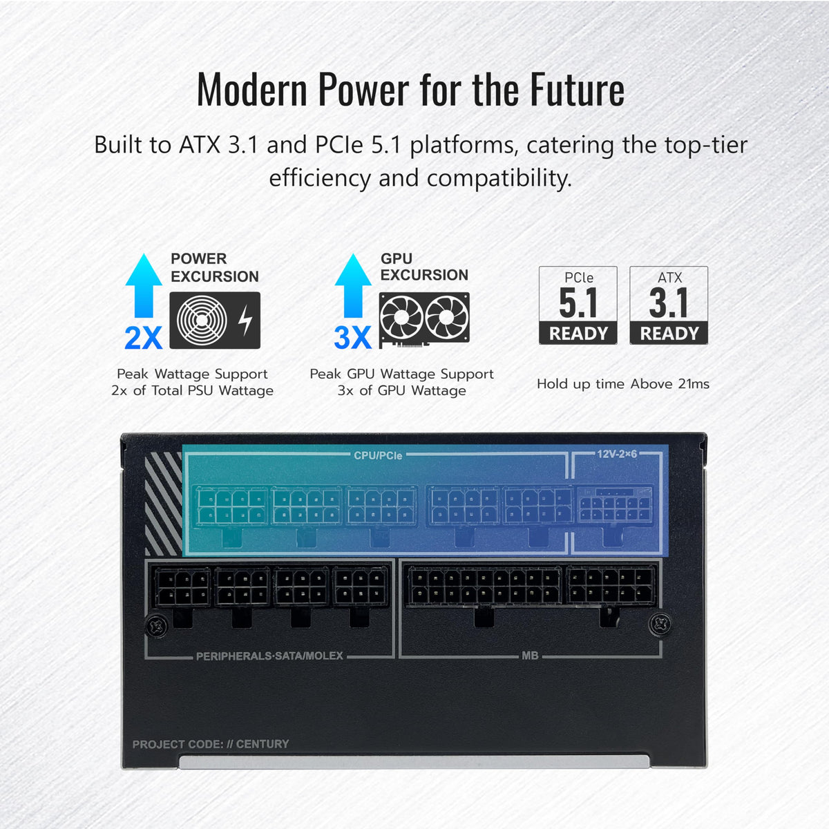 1200W Fully Modular 80 Plus Gold Power Supply N8118