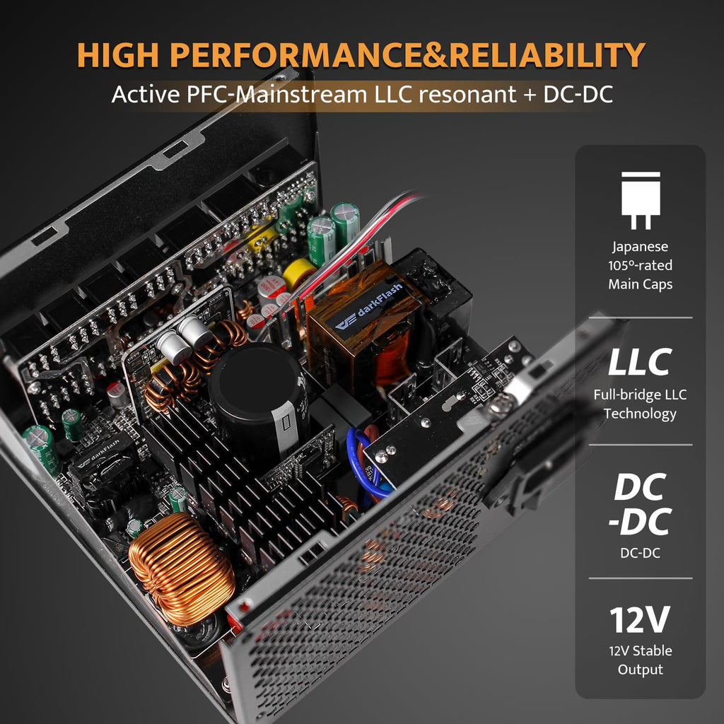 Fully Modular ATX 3.1 PCIe 5.1 80 Plus Gold Power Supply N862341