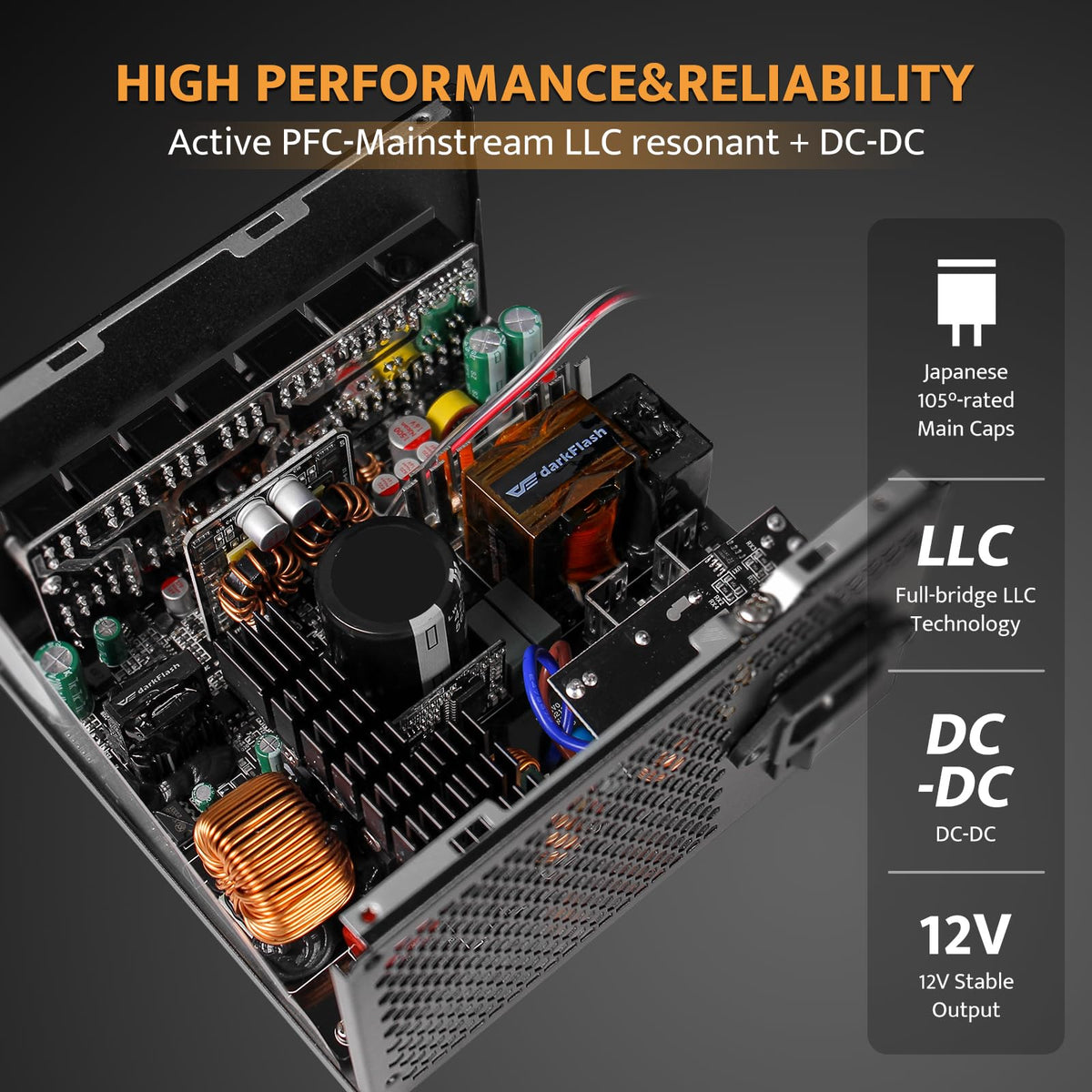 Fully Modular ATX 3.1 PCIe 5.1 80 Plus Gold Power Supply N862341