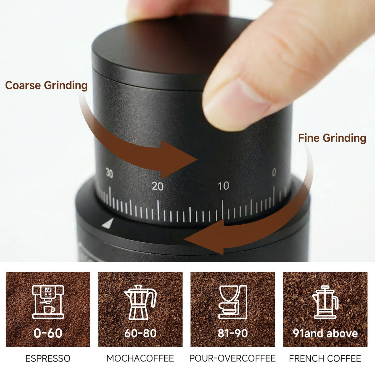 Portable Wireless Coffee Grinder U125029
