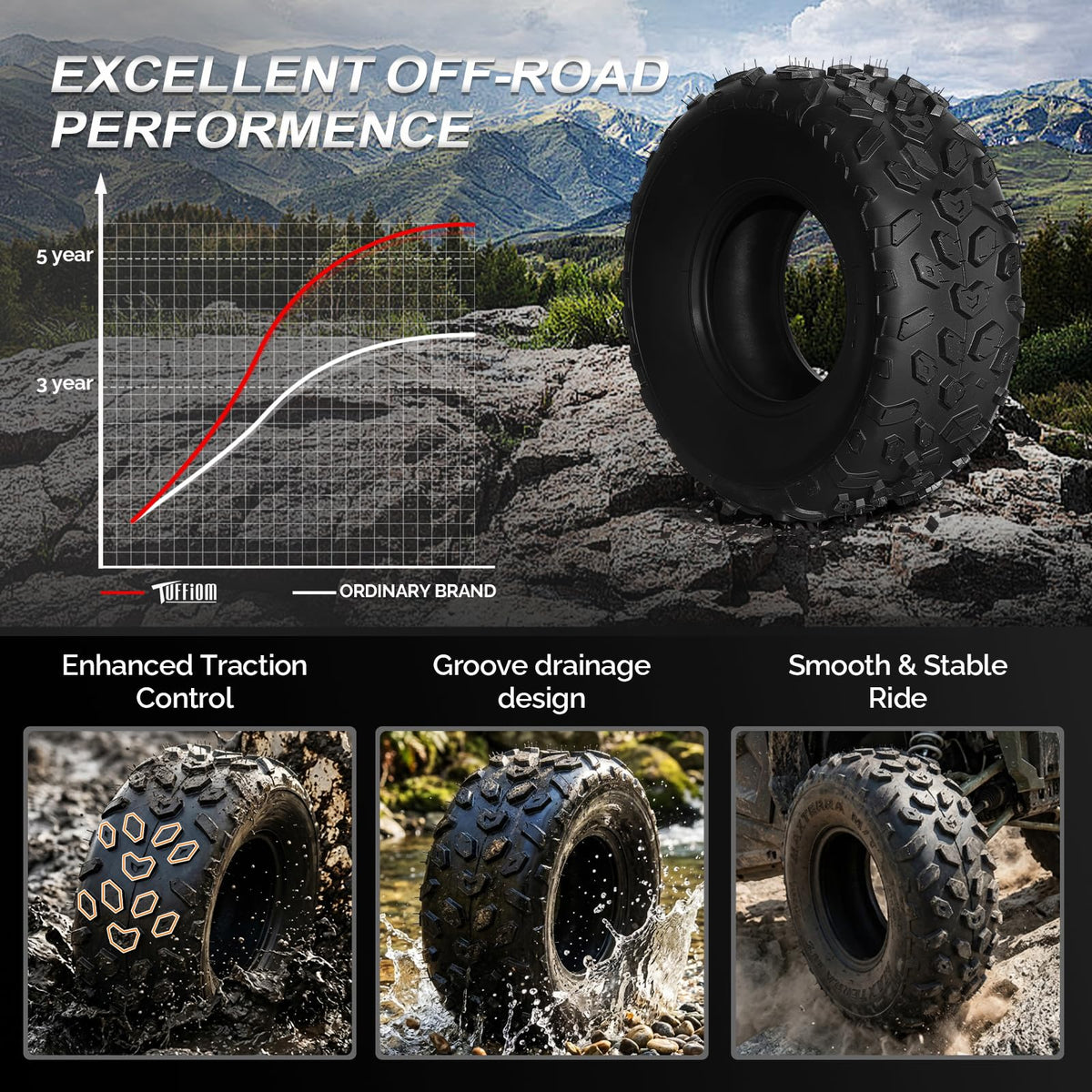 19x7-8 Tubeless ATV UTV Tires Set of 2 Y99144