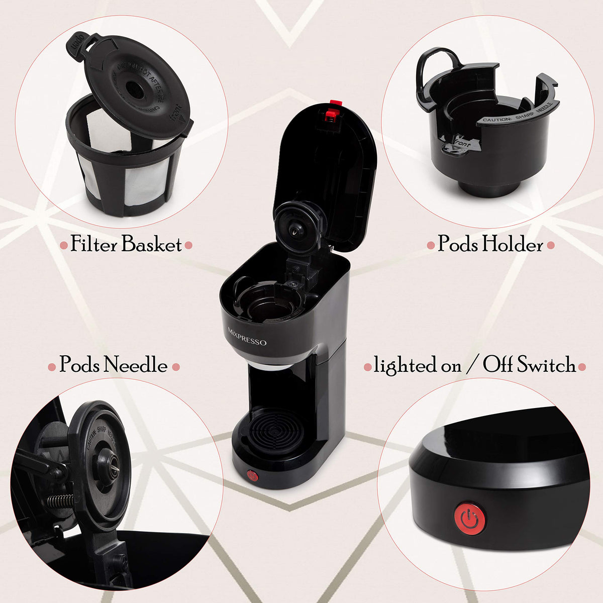 Single Serve Coffee Maker for K Pods & Grounds R742021