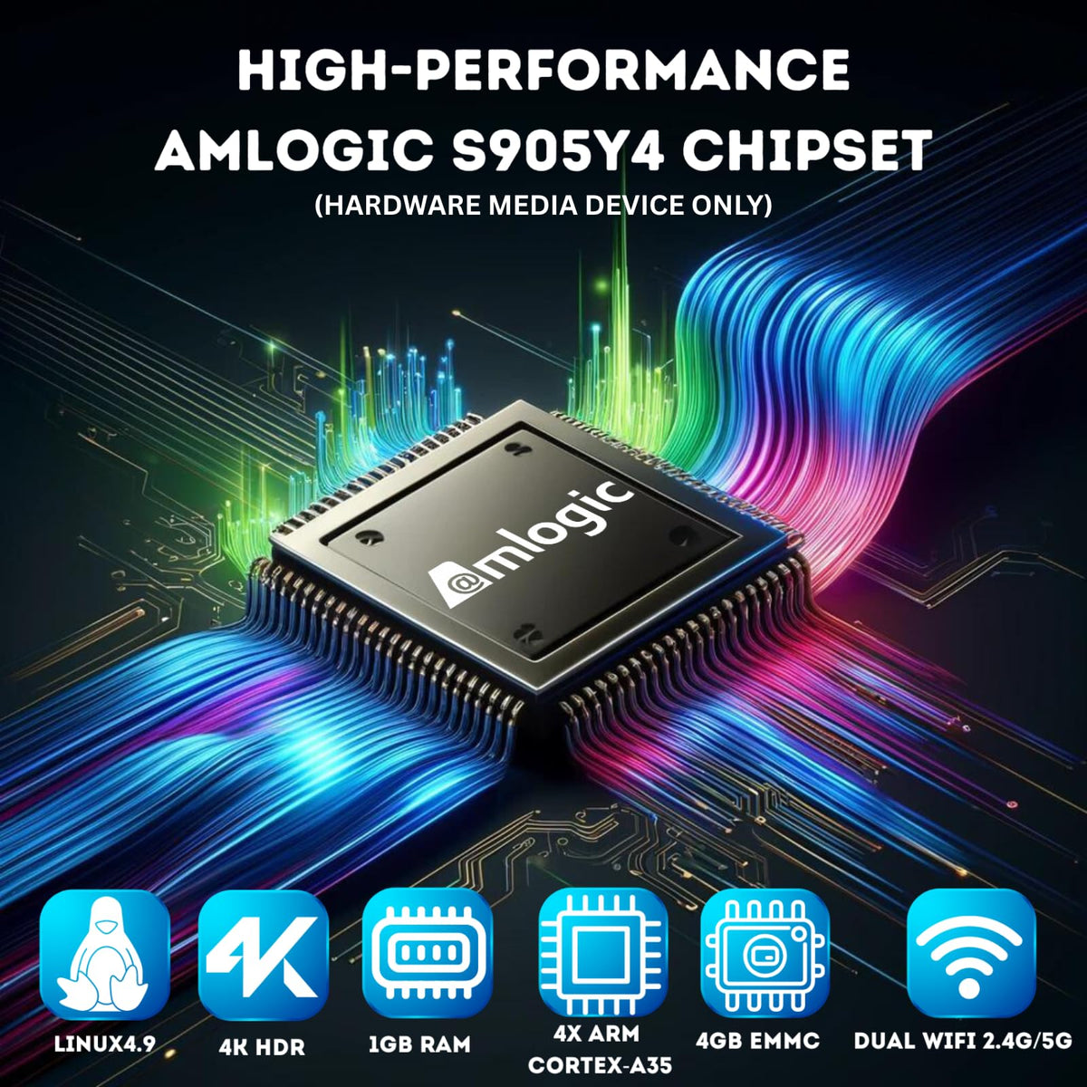 4K HDR TV Streaming Device with 1GB DDR4 RAM 4GB Flash Memory Dual-Band WiFi Q597623